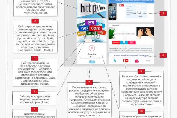 Ссылки зеркала на kraken