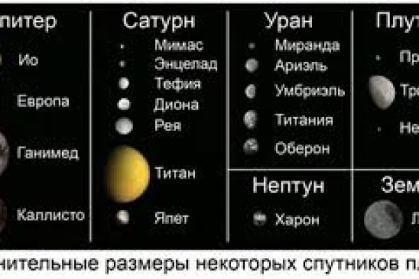 При входе на кракен пишет вы забанены