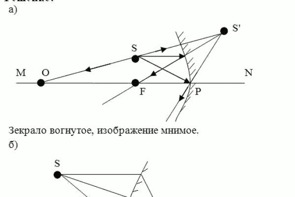 Kraken ссылка kraken link24 info
