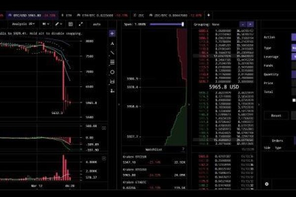 Darkmarket