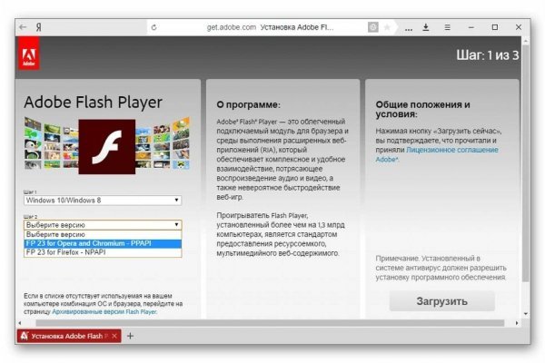 Сайты продаж наркотиков