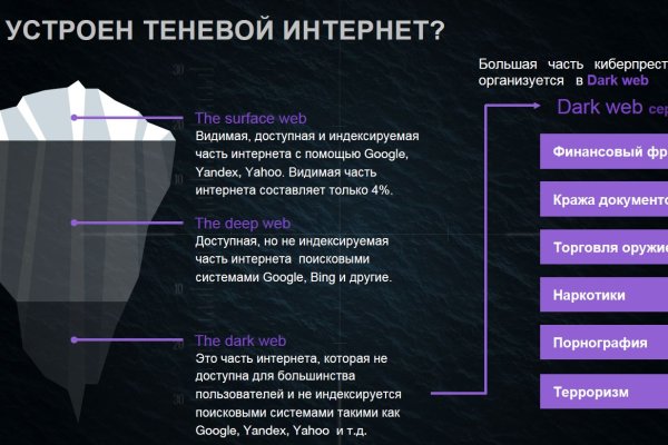 Kraken официальные зеркала