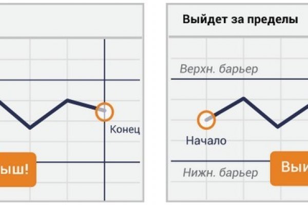 Kraken online