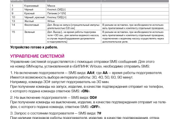 Площадки в даркнете