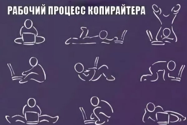 Кракен не работает сегодня