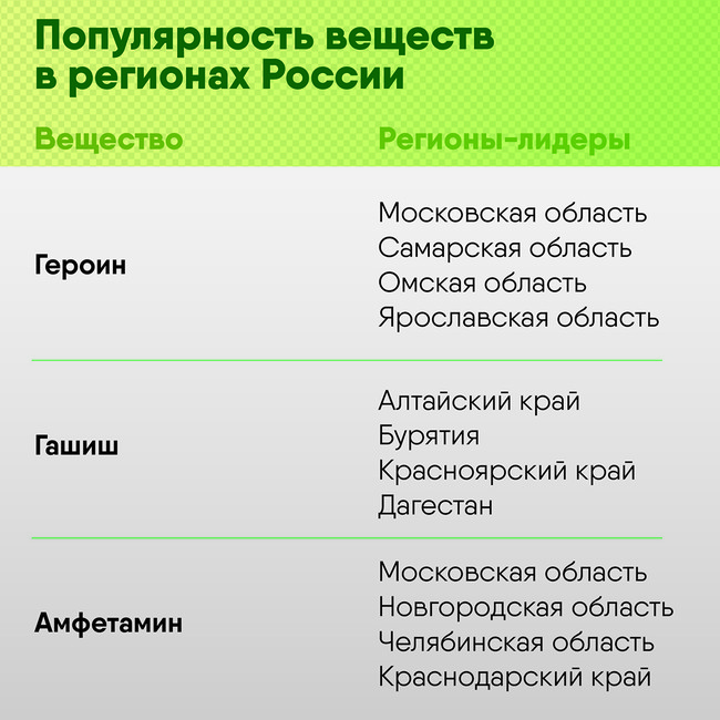 Кракен сайт 1kraken me вход
